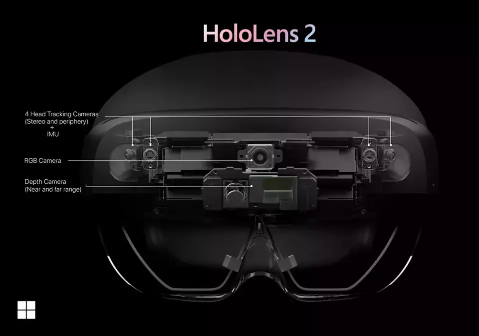 Microsoft HoloLens 2 Sensors