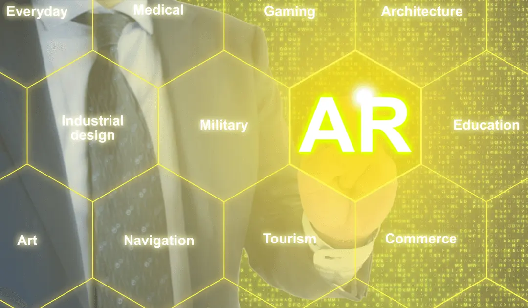 The History of Augmented Reality (AR)